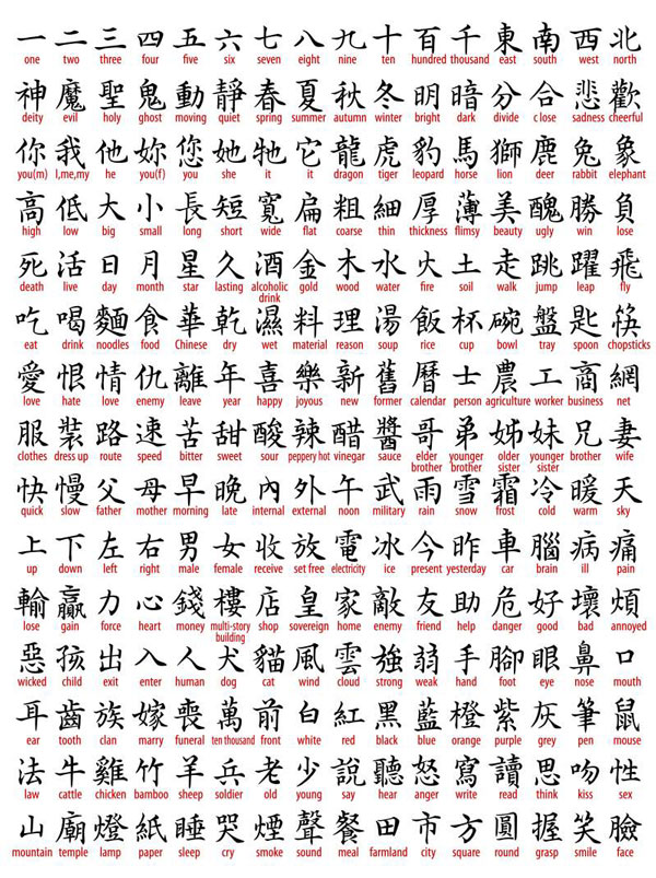 Sự ra đời của các bảng chữ cái tiếng Nhật