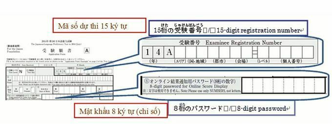 Hướng dẫn xem kết quả thi năng lực tiếng Nhật JLPT
