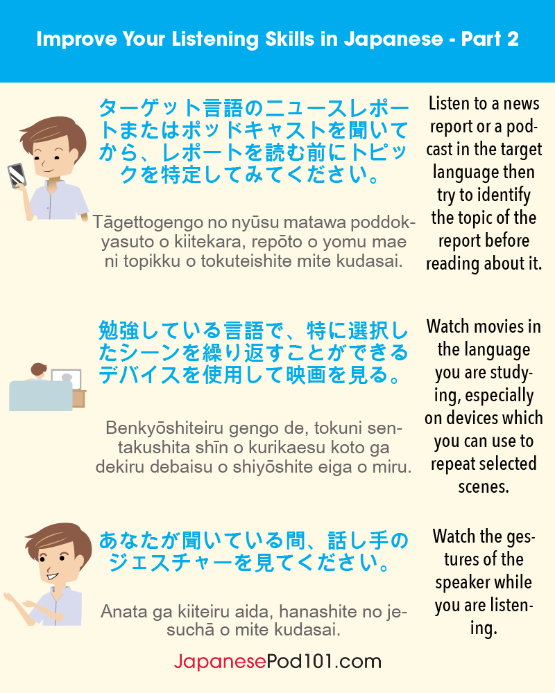 Learn Japanese Phrases Free